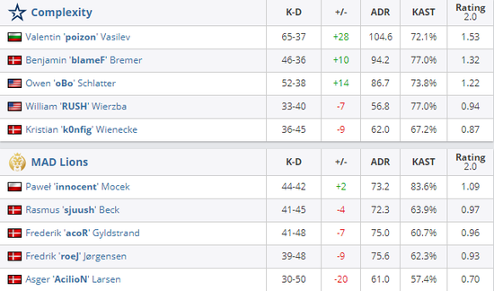 深度解析王者荣耀十周年的游戏变革与未来展望